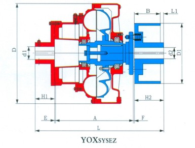 YOXYSEZ型