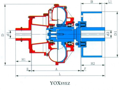 YOXSYEZ、YOXSYSEZ型